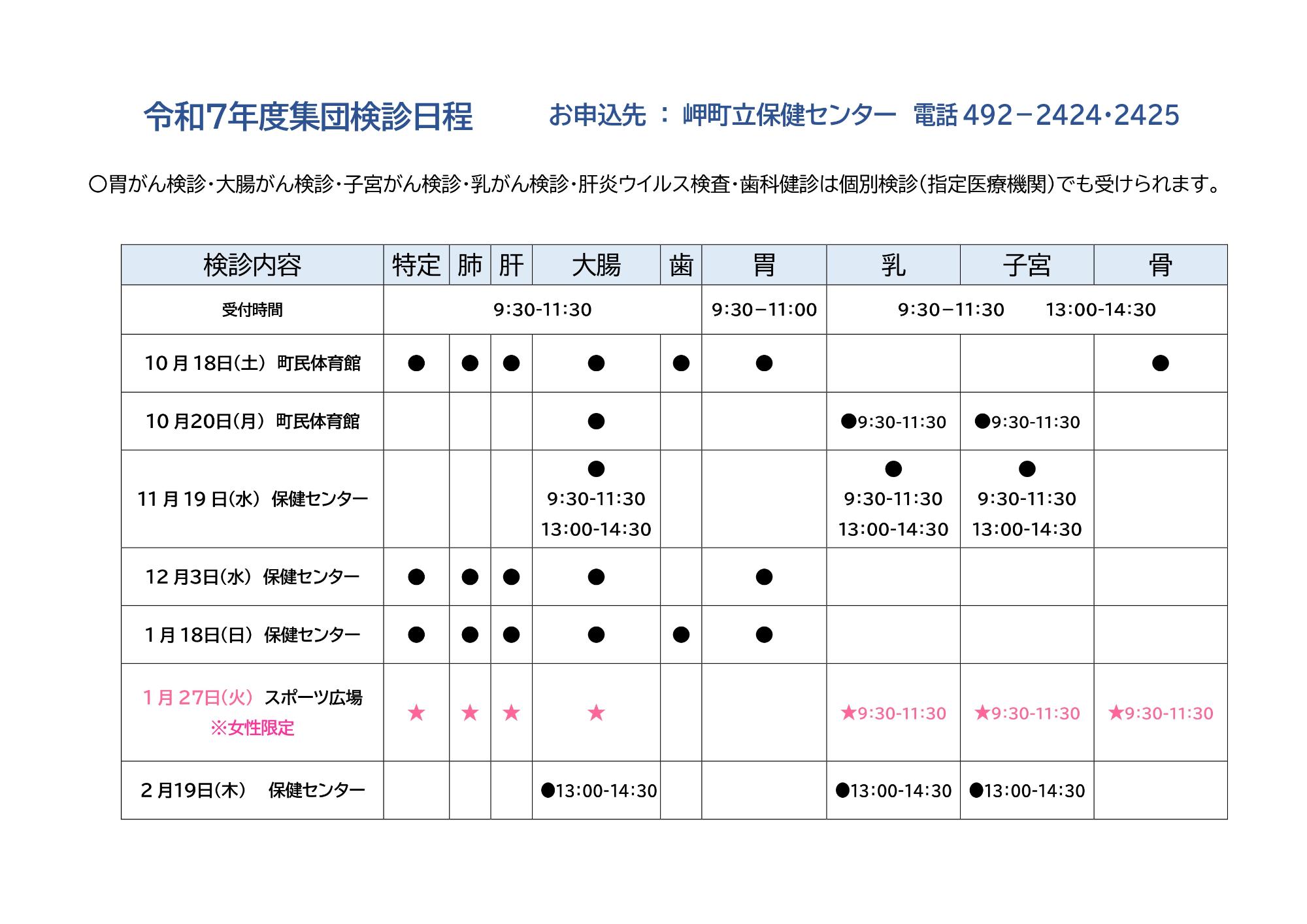 令和7年度集団健診日程