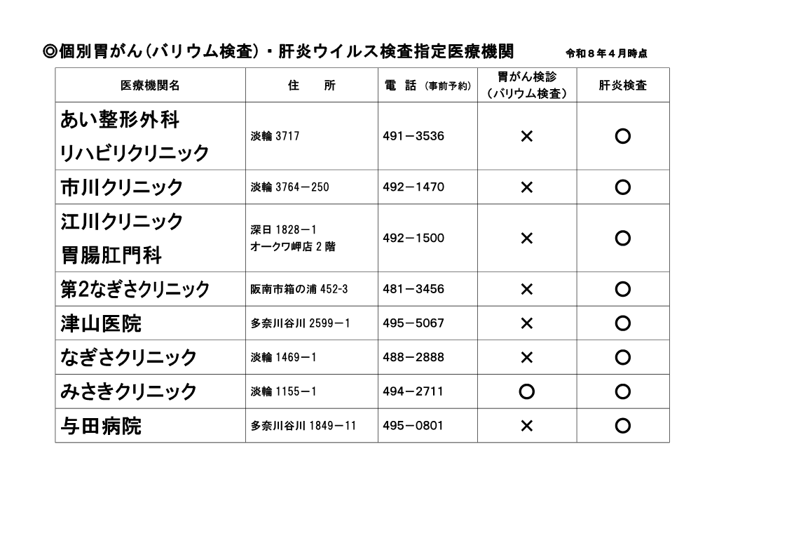 令和7年度バリウム・肝炎ウイルス検査医療機関