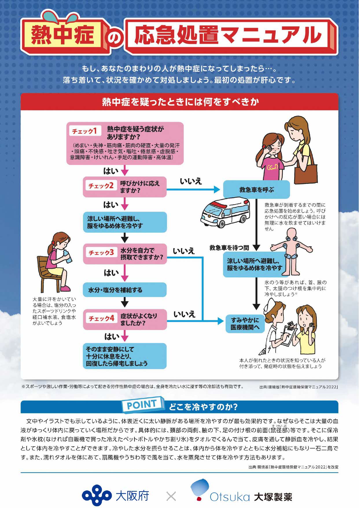 熱中症応急処置マニュアル